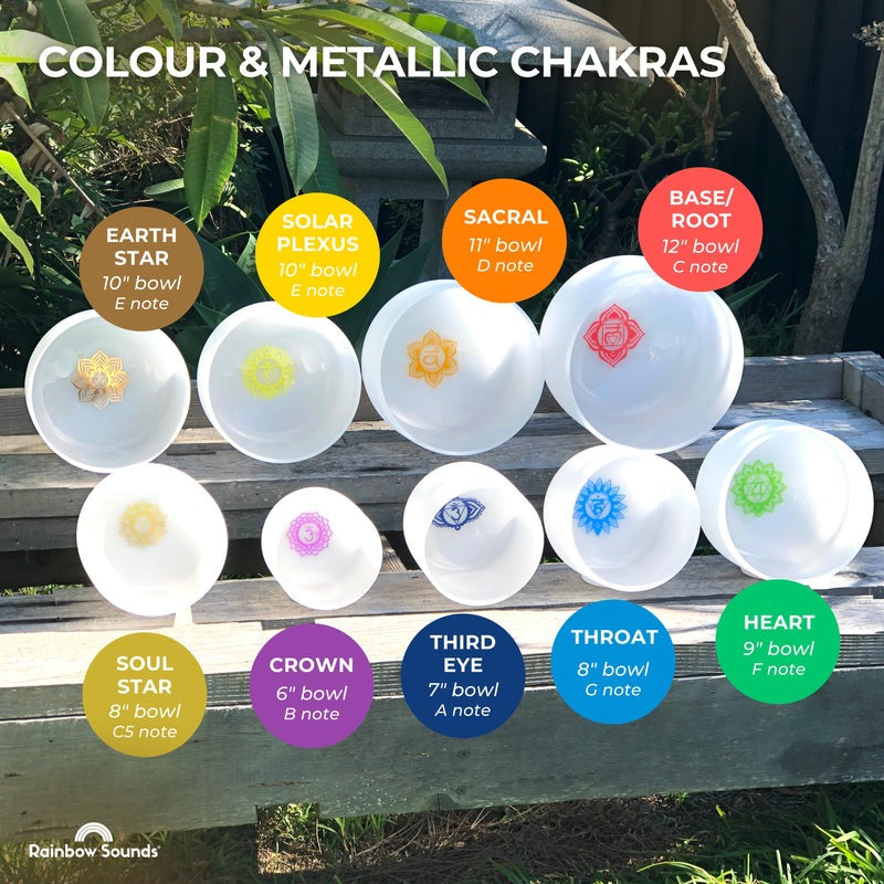 Full Chakra︱Set of 9 White Crystal Singing Bowls in Beige Bags